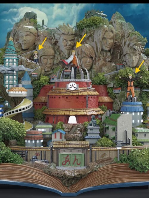 Konoha Memories Diorama GK Resin Statue