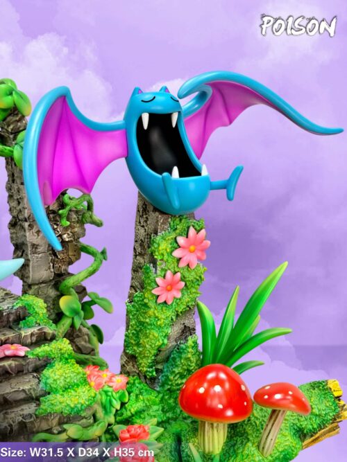 Poison-Type Habitat Diorama GK Resin Statue