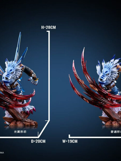 Kaiser Nail WereGarurumon GK Resin Statue
