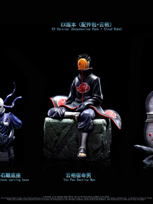 The Red Eye Clan's Destiny Series Obito Uchiha - KAGEMUSHA Studio - Detail View 5