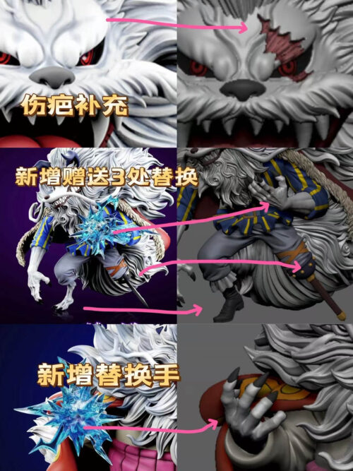 Fated Showdown Onigashima Arc 012 Sulong Nekomamushi & 013 Sulong Inuarashi - MDS Studio - Detail View 2