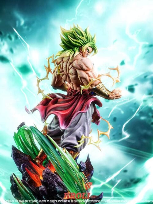 Legendary Super Saiyan Broly Looking Back - Detail View 1