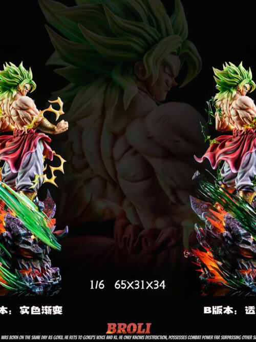 Legendary Super Saiyan Broly Looking Back - Detail View 6