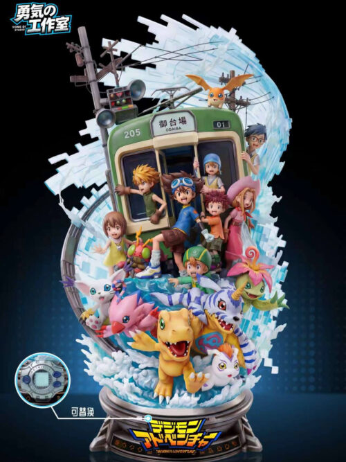 Digimon Adventure DigiDestined and Partner Digimon - Detail View 1