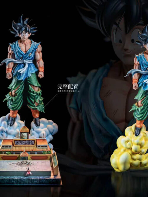 Blue Gi Son Goku - Detail View 8