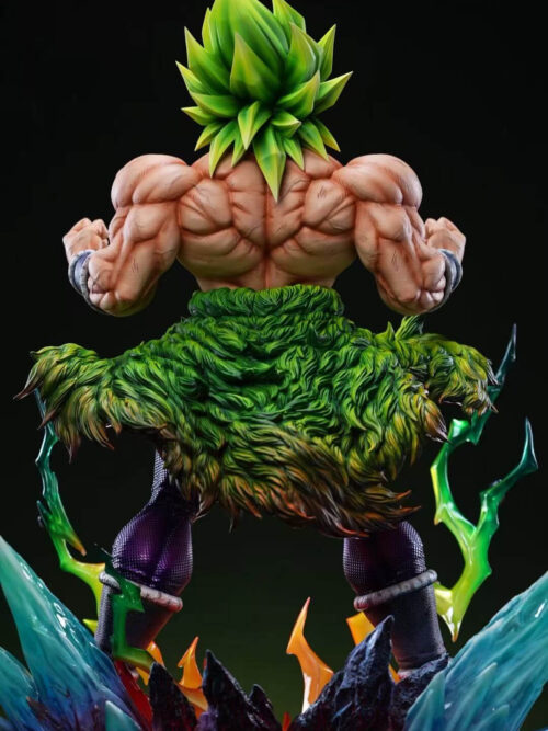 Dragon Ball Super Broly - Detail View 5