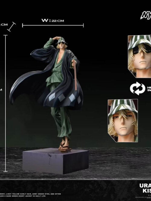 Shopkeeper Kisuke Urahara — Bleach - Detail View 5