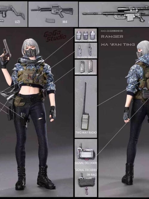 Ranger Hackclaw - Delta Force - Detail View 9