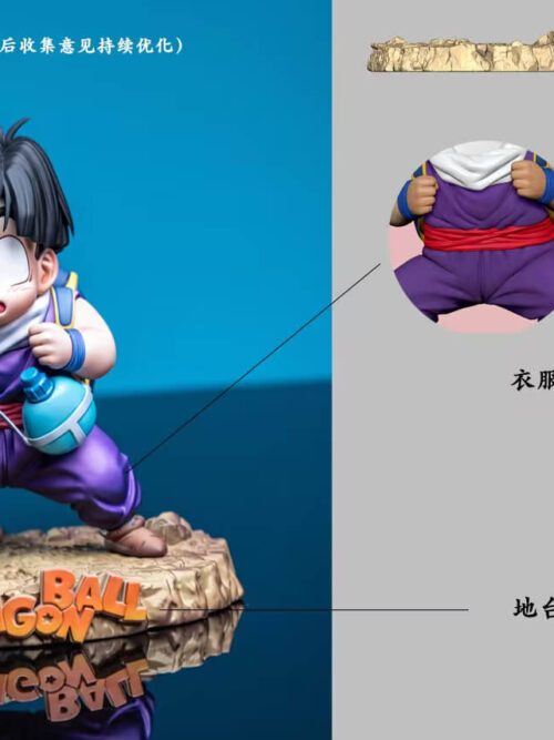 Son Gohan revision guide showing a smaller base, removal of clothing texture and addition of a Dragon Ball logo to the base.