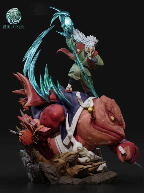 Pervy Sage Jiraiya with Gamabunta — Naruto - Detail View 6