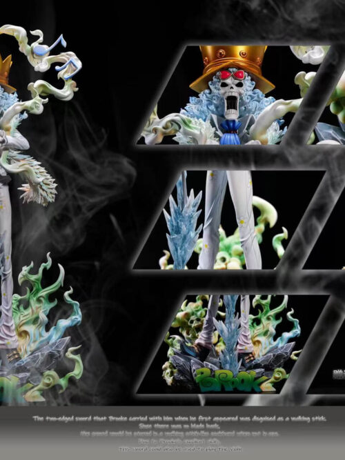 Brook statue overview with inset portrait, hair, trousers and base details, plus a separate guitar bonus display.